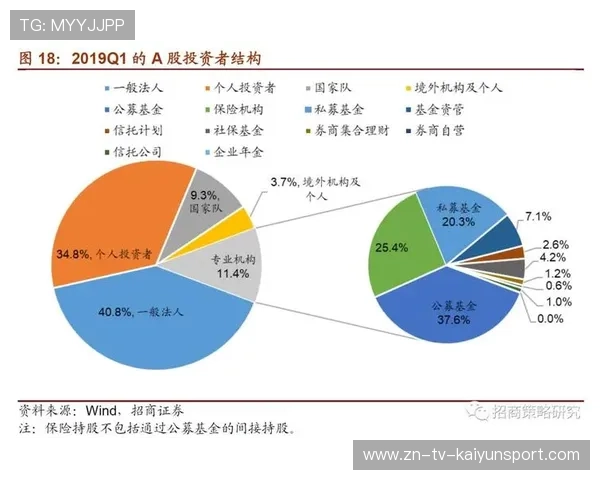 日本小组结构让其成为格局重塑的潜在来源