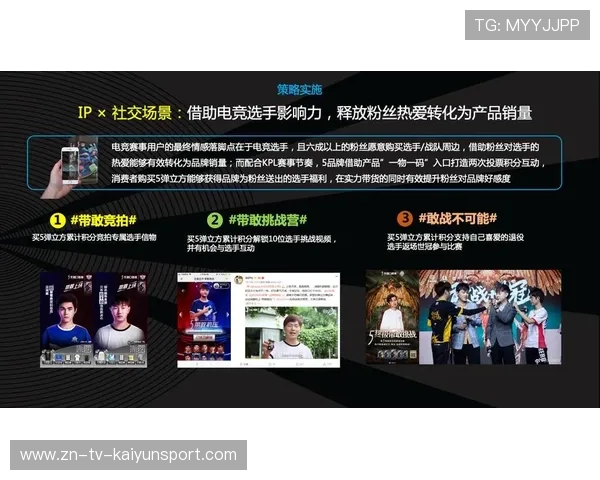 电竞赛事粉丝经济价值提升，电竞粉丝数据