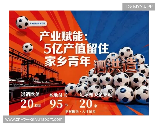 足球产业链创新招商引入多方资本，共享发展红利，足球产业链包括哪些